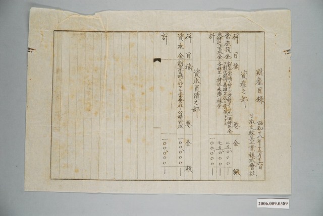 日本文教具工業株式會社撰財產目錄 (共1張)