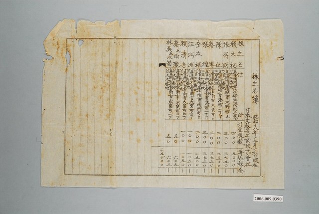 日本文教具工業株式會社股東名簿 (共1張)