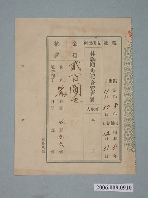 昭和8年林義順炎記合資會社發出借據 (共1張)