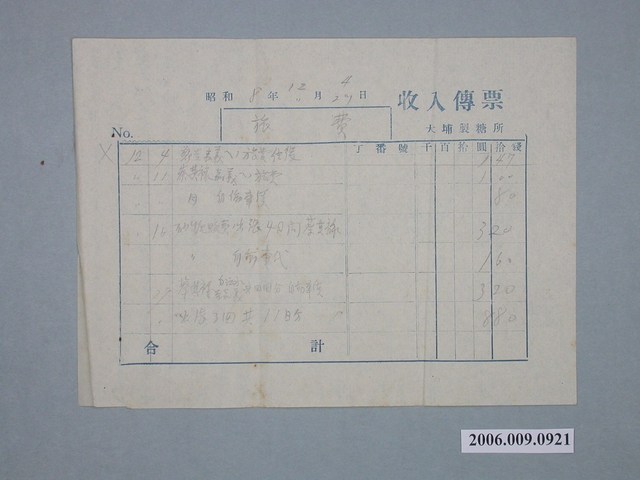 昭和8年大埔製糖所簽核鄭炎與蔡其祿等人旅費收入傳票 (共1張)