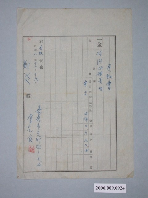 昭和8年嘉義市詹乞食給鄭炎通知書 (共1張)