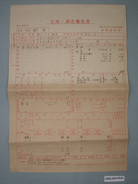 昭和8年臺灣總督府工場調查報告書 (共4張)
