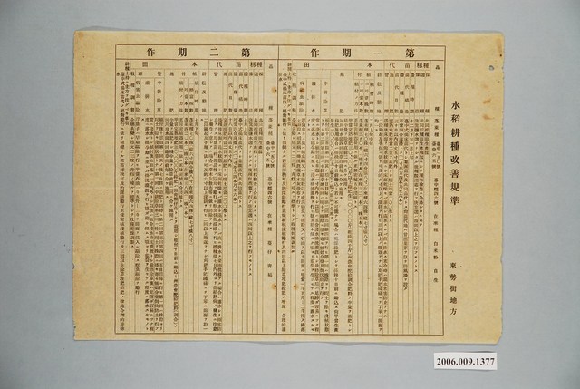 東勢街地方水稻耕種改善規準 (共1張)