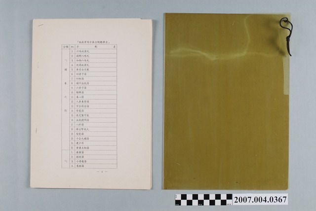 臨床常用中藥方劑標準方 (共5張)