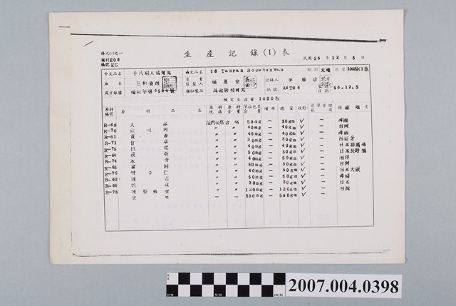 三和藥廠十八銅人補腎丸文件 (共4張)