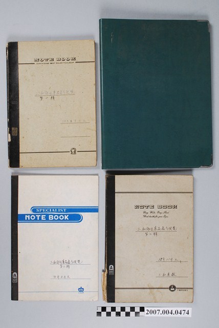 三和藥廠許可藥品處方便覽1至3輯 (共4張)