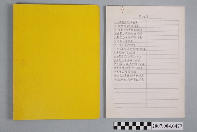 三和藥廠S.O.P.記錄標準表格文檔 (共6張)