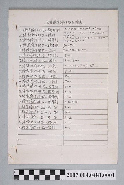 包裝標準操作法1 (共4張)