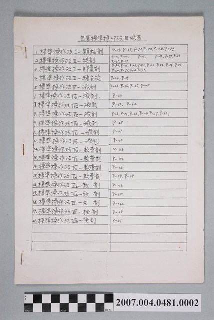 包裝標準操作法2 (共4張)