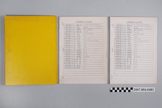 三和藥廠包裝標準操作法文檔 (共6張)