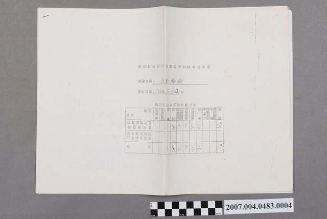 三和藥廠藥品製造許可證製造管制標準書清冊 (共4張)