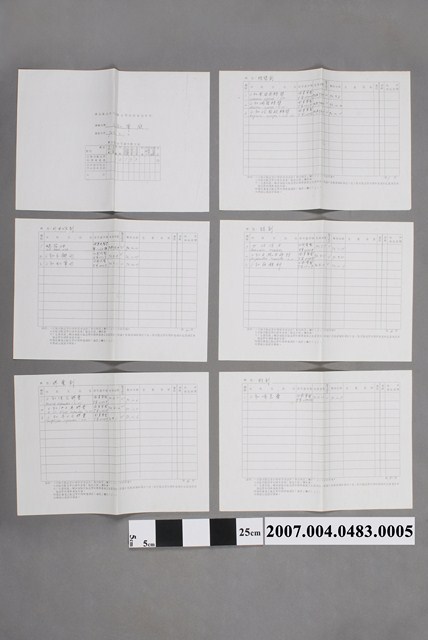 三和藥廠藥品製造許可證製造管制標準書清冊 (共4張)