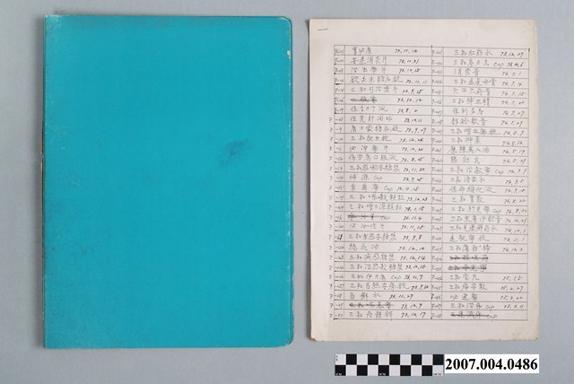 三和藥廠產品編號、名稱、制定日期文檔 (共5張)