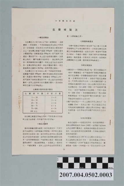 中華藥典附錄生藥檢驗法 (共4張)