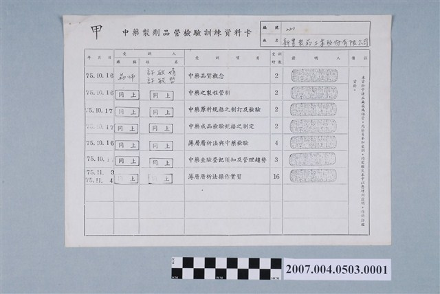 中藥製劑品管檢驗訓練資料卡 (共2張)