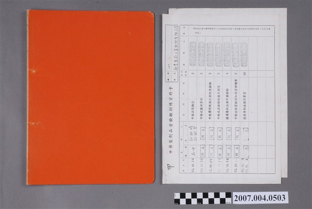 三和藥廠中藥製劑品管檢驗訓練卡文檔 (共6張)