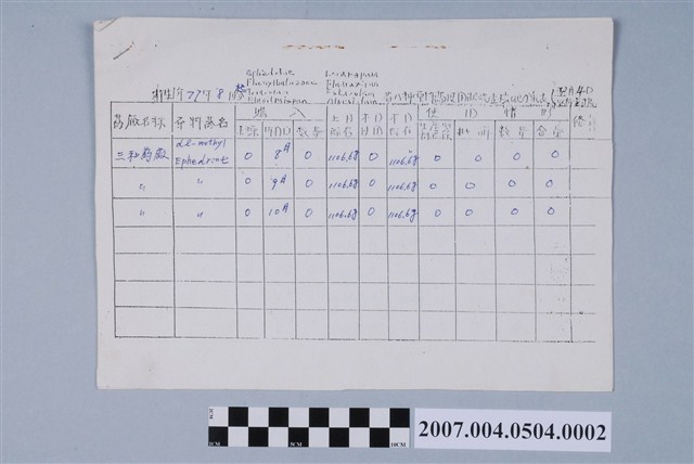 衛生所75年至77年麻黃素等八種原料使用狀況查核紀錄表 (共4張)