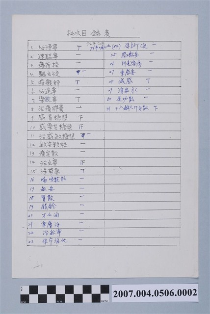 三和藥廠74至76年批次目錄表 (共2張)