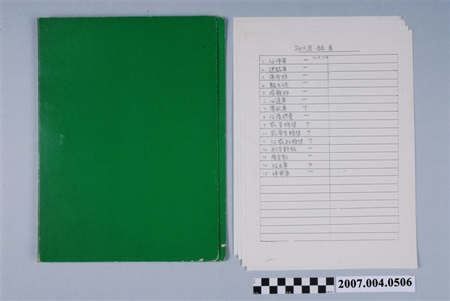 三和藥廠批次目錄表文檔 (共6張)