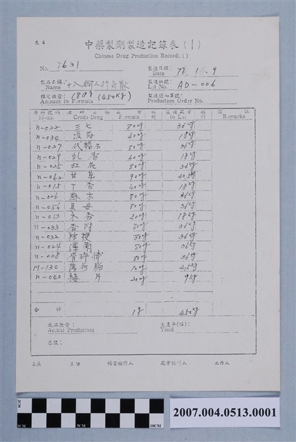 十八銅人行氣散中藥製劑製造記錄表 (共2張)