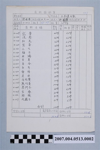 三和運功散原料領料單77年2月6日 (共2張)