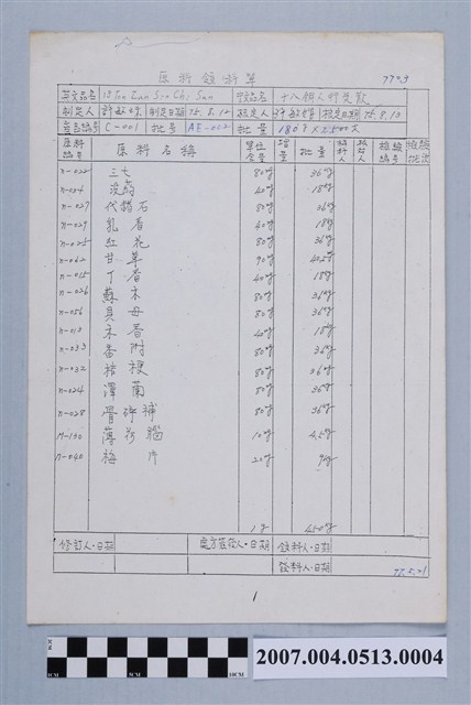 十八銅人行氣散原料領料單77年5月21日 (共2張)