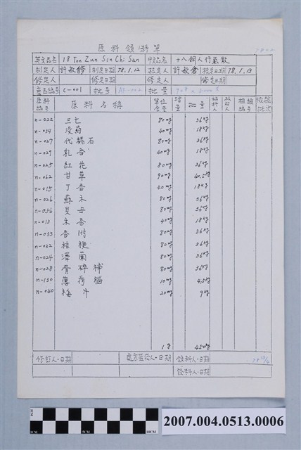 十八銅人行氣散原料領料單78年4月13日 (共2張)