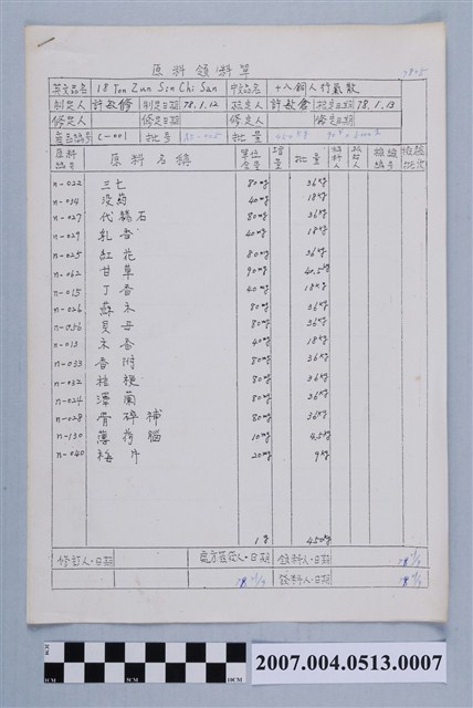 十八銅人行氣散原料領料單78年9月21日 (共4張)