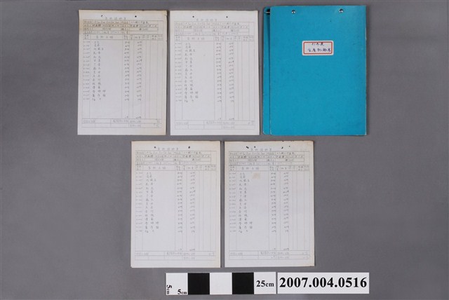 三和藥廠81年度生產記錄表文檔 (共6張)