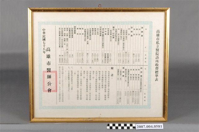 高雄市私立醫院診所收費標準表 (共4張)