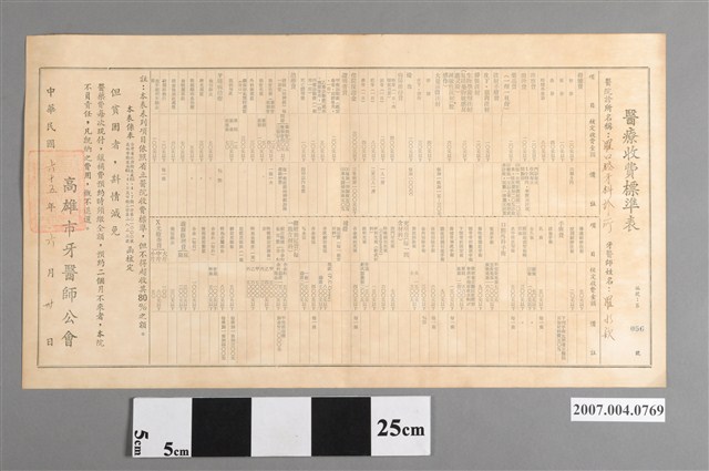 醫療收費標準表 (共2張)