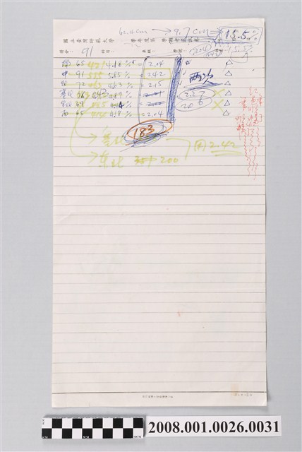 中國六大地方地圖繪製手稿筆記 (共2張)