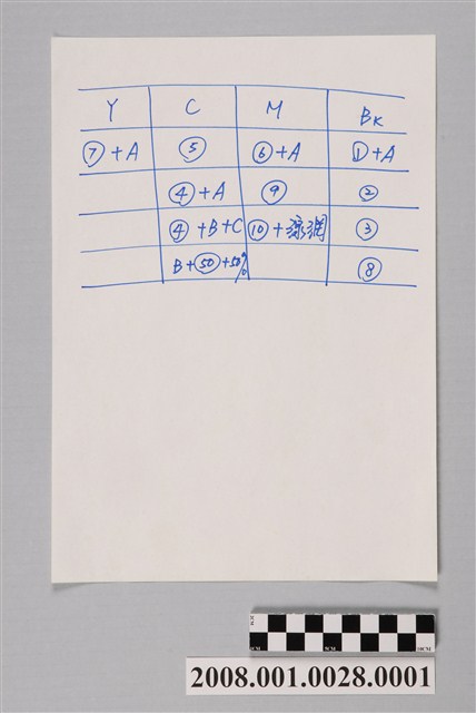 手稿筆記1 (共2張)