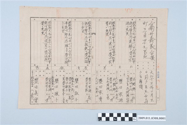 臺南州嘉義市豐田家戶籍謄本第1頁 (共2張)