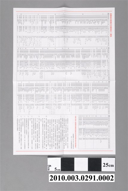 臺灣省宜蘭縣選舉委員會編印《總統交付強化國防、對等談判兩項公民投票案公投公報》附錄宜蘭縣各鄉鎮市投開票所一覽表 (共2張)