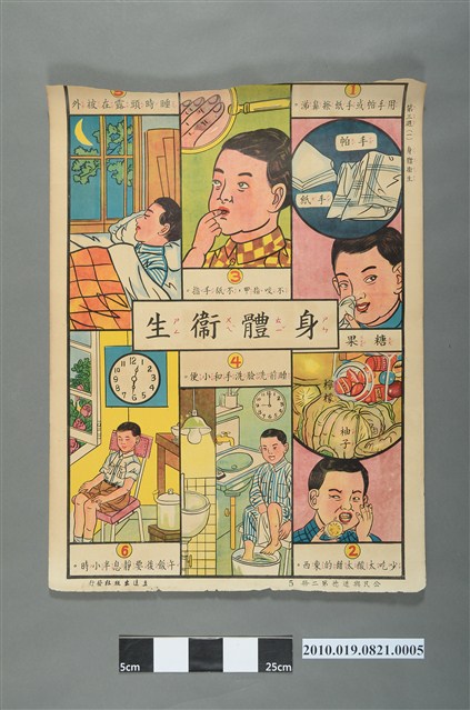 立達出版社發行《公民與道德》第二冊教學掛圖〈第三週（一）身體衞生〉 (共2張)