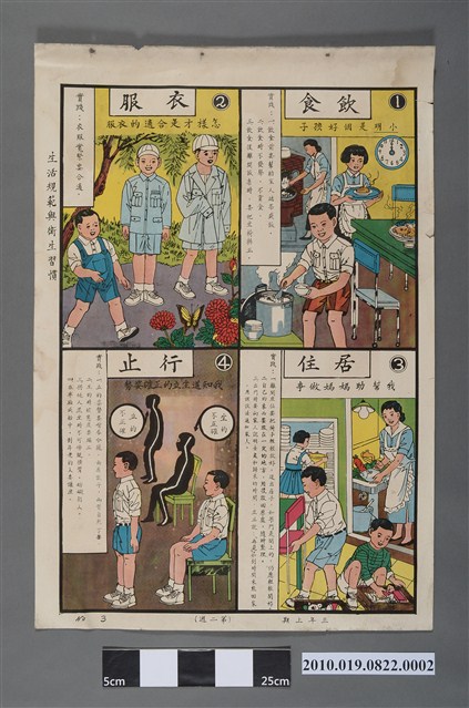 國民學校三年級上學期公民與道德課程教學掛圖〈第二週飲食衣服居住行止〉 (共2張)