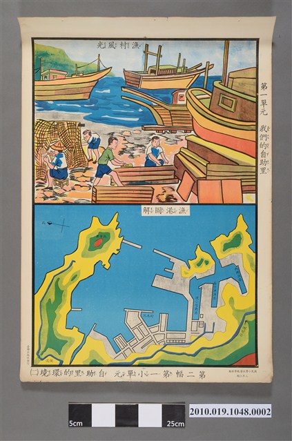 台聯出版社國民小學社會三年上期教學掛圖自助里的環境（二） (共2張)