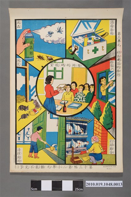 台聯出版社國民小學社會三年上期教學掛圖髒亂不見了（二） (共2張)