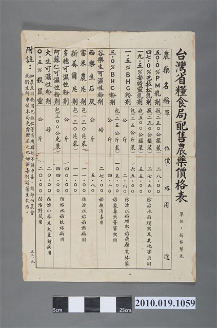 臺灣省糧食局配售農藥價格表公告 (共2張)
