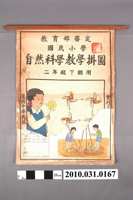 台灣文教出版社印行《國民小學自然科學教學掛圖》二年級下學期用 (共4張)