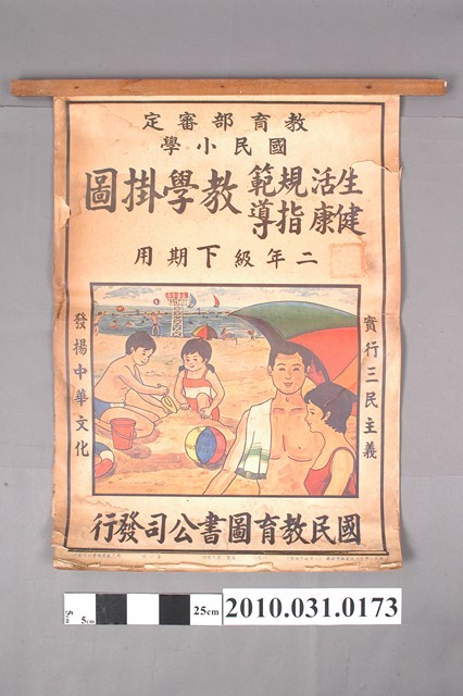 國民教育圖書公司印行《國民小學生活規範健康指導教學掛圖》二年級下期用 (共4張)