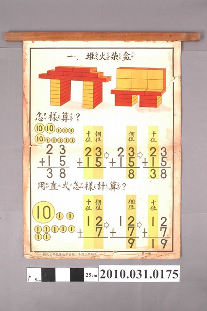 《國民小學數學教學掛圖》二年級上學期用 (共4張)