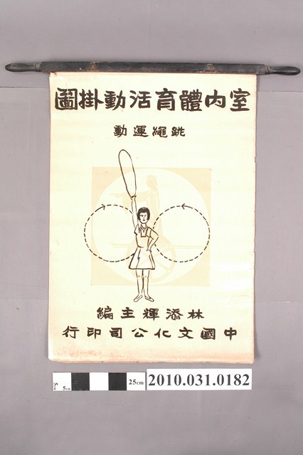 林添輝主編《室內體育活動掛圖跳繩運動》 (共4張)