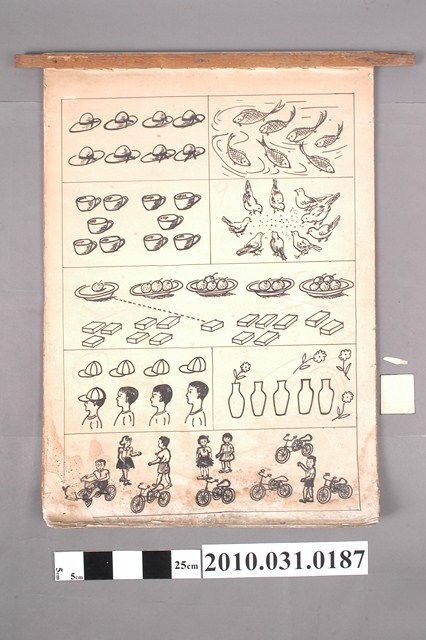 戰後算術教學掛圖 (共4張)
