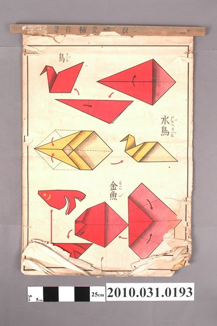 國小勞作補充教材掛圖 (共4張)