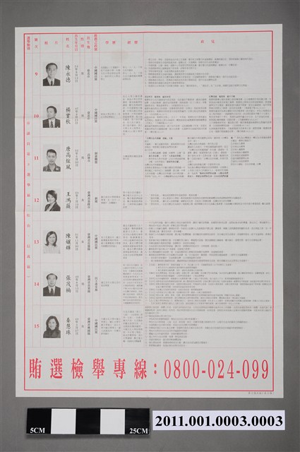 臺北市選舉委員會編印《臺北市第5屆市長、第11屆議員選舉選舉公報》第3張 (共2張)