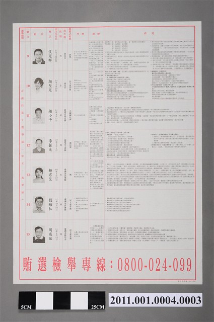 臺北市選舉委員會編印《臺北市第5屆市長、第11屆議員選舉選舉公報》第3張 (共2張)