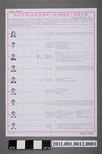 新北市選舉委員會編印《新北市第1屆議員選舉（第4選舉區）選舉公報》第1張 (共2張)