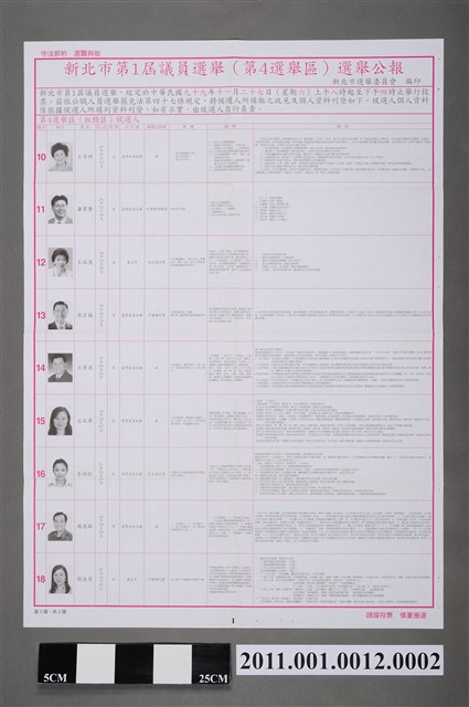 新北市選舉委員會編印《新北市第1屆議員選舉（第4選舉區）選舉公報》第2張 (共2張)
